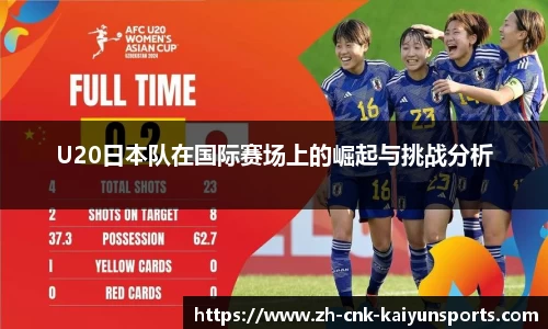 U20日本队在国际赛场上的崛起与挑战分析